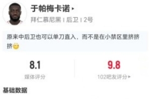 中衛大單刀破門！於帕本場1球+3解圍4搶斷2封堵 15對抗7成功